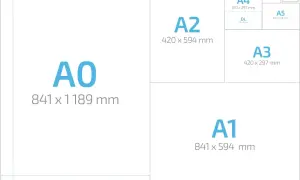 Porównanie formatów papieru: A0, A1, A2, A3, A4, A5, A6 i DL. Wymiary B3 nie są tu pokazane, ale można je wywnioskować z proporcji.