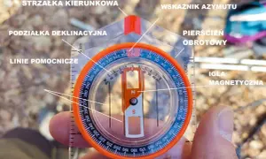 Kompas: Jak działa i dlaczego jest kluczowy w terenie?
