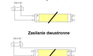 Jak podłączyć świetlówkę schemat - uniknij najczęstszych błędów w instalacji
