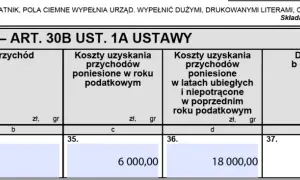 Kryptowaluty podatek od jakiej kwoty? Wszystko, co musisz wiedzieć