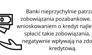 Czy Alior Bank widzi chwilówki? Sprawdź, co to oznacza dla Ciebie