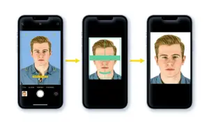 Czy zdjęcie do paszportu jest takie samo jak do dowodu? Proces tworzenia zdjęcia biometrycznego na telefonie.