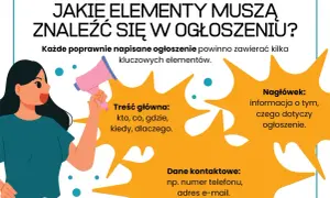 Ilustracja kobiety z megafonem i dymkami z tekstem o elementach ogłoszenia.