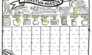 Gra "Państwa-Miasta" na kartce: kategorie Litera, Państwo, Miasto, Zwierzę, Potrawa, Imię, Rzecz, Roślina. Gracze zapisują słowa, zdobywają punkty.