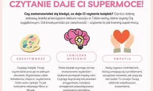Ilustracja pokazuje paletę artystyczną, mózg z żarówką i dłonie trzymające serce, symbolizujące kreatywność, logiczne myślenie i empatię. Czytanie rozwija te cechy, wpływając na aksjologię.
