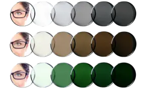 Jak działają okulary fotochromowe? Mechanizm i praktyczne porady