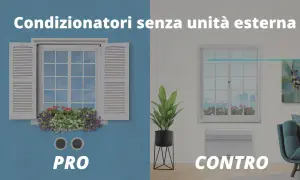 Condizionatori senza unità esterna: PRO con finestra fiorita e due bocchette, CONTRO con unità a parete e pianta.
