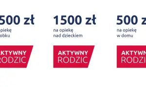 Trzy opcje wsparcia dla rodziców: 1500 zł na żłobek, 1500 zł na dziecko, 500 zł na opiekę domową. Program "Aktywny Rodzic" to wsparcie dla rodzin.