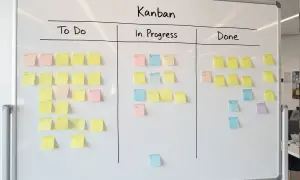Bacheca kanban con post-it colorati nelle colonne "To Do", "In Progress" e "Done".