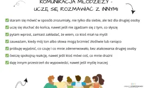 Podstawy komunikacji: uczę się mówić, słuchać, wyjaśniać, reagować spokojnie i dawać przestrzeń innym.