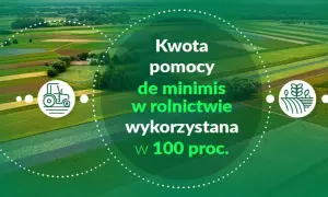 Widok z lotu ptaka na pola uprawne. Tekst informuje o kwocie pomocy de minimis w rolnictwie, wykorzystanej w 100%.