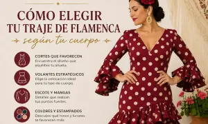 Guía para elegir los tipos de vestidos de flamenca perfectos según tu cuerpo, con consejos sobre cortes, volantes, escote, mangas y estampados.