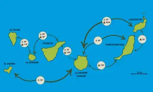 Carte des îles Canaries indiquant les temps de vol et de ferry pour visiter l'archipel.