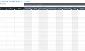 Modello di matrice di tracciabilità dei requisiti di progetto con colonne per requisiti, dettagli, valore aziendale, rischio, sfide, conformità, urgenza e punteggio totale.