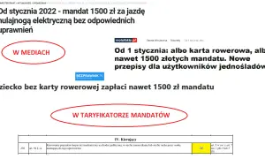 Mandat 1500 zł za jazdę hulajnogą elektryczną bez uprawnień. Nowe przepisy dla użytkowników tego urządzenia transportu osobistego.