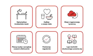 Jak się uczyć, żeby zapamiętać? 7 błędów i 5 technik ekspertów