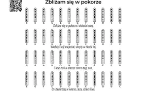 Diagramy palcowania na flecie prostym, pokazujące jak grać na flecie prostym.