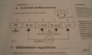 Schemat podłączeniowy sterownika Thermoval. Instrukcja pokazuje połączenia PE, N-in, L-out, N-out, L-in.