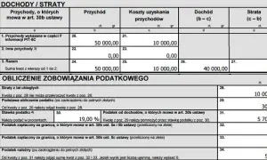 Jak rozliczyć PIT z giełdy i uniknąć błędów w zeznaniu podatkowym