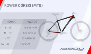 Jak łatwo sprawdzić, ile cali ma twój rower i dopasować go do wzrostu
