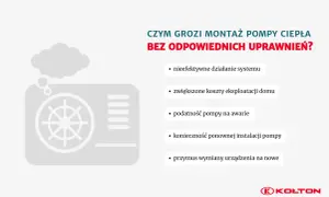 Montaż pompy ciepła bez odpowiednich uprawnień grozi nieefektywnym działaniem, wyższymi kosztami i awariami. Zadbaj o certyfikację!