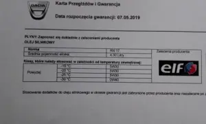 Dacia Duster 1.6: Jaki olej wybrać? Normy i lepkość