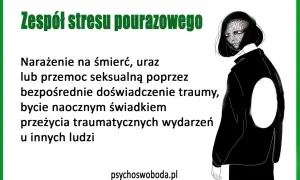 Grafika przedstawia osobę z widocznymi śladami traumy, symbolizującą zespół stresu pourazowego.
