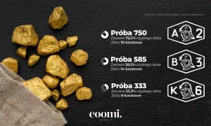 Jaka próba złota jest najlepsza? Wybierz idealną dla siebie!