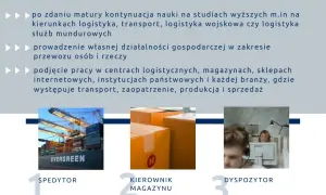 Technik spedytor: Zarobki, obowiązki, perspektywy. Czy to zawód dla Ciebie?