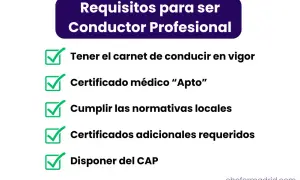 Requisitos para ser conductor profesional: carnet vigente, certificado médico, normativas locales, certificados adicionales y CAP. Ejemplos de conductores profesionales.