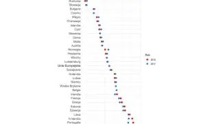 Depresja statystyki: alarmujące dane o skali problemu w Polsce