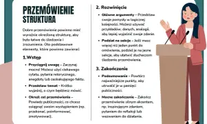 Schemat dobrego przemówienia weselnego: wstęp, rozwinięcie z argumentami i zakończenie. Kobieta przemawia przy mównicy.