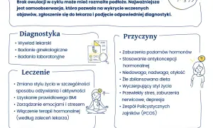 Brak owulacji: Czy oznacza bezpłodność? Skuteczne leczenie
