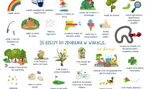 Ilustracja przedstawia pomysły na to, co można robić w wakacje: od zabawy na dworze, przez wycieczki, po kreatywne zajęcia.