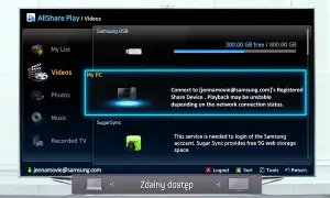 Do czego służy AllShare? Odkryj funkcje i możliwości tej technologii