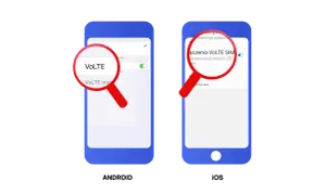 Dwa telefony z powiększeniem na ustawienia VoLTE. Na jednym widać opcję "VoLTE", na drugim "Połączenia VoLTE SIM".