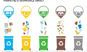 Gdzie wyrzucić styropian? Uniknij mandatu i segreguj poprawnie!