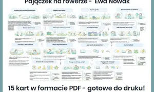 Pajączek na rowerze – streszczenie. Ewa Nowak stworzyła książkę bliską czytelnikowi, z prostym językiem i humorem.
