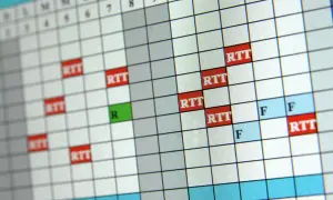 Calendrier affichant plusieurs jours de RTT sur deux semaines, avec des cases rouges pour RTT et vertes pour R.