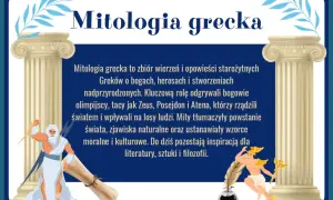 Mitologia grecka streszczenie: bogowie olimpijscy, herosi i stworzenia. Mity tłumaczyły świat, a dziś inspirują literaturę i sztukę.