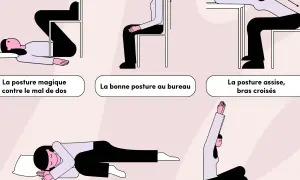 Illustrations montrant des postures pour soulager le mal de dos. La posture magique contre le mal de dos est une position couchée.