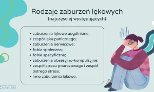 Nerwica to zaburzenie lękowe? Zrozum różnicę i znajdź pomoc!