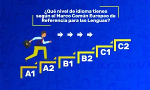 Hombre subiendo escalones con niveles de idioma (A1-C2). ¿Qué nivel de inglés tienes?