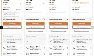 Porównanie planów taryfowych: XS (15 GB, 45 zł), S (100 GB, 65 zł), M (350 GB, 75 zł), L (bez limitu, 95 zł). Orange Flex to elastyczna oferta.