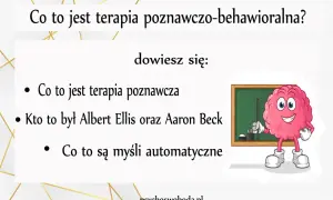 Terapia poznawczo-behawioralna: poznaj jej podstawy, twórców i myśli automatyczne. Klucz do **restrukturyzacji poznawczej**.