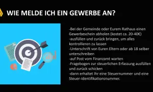 Grafik zeigt, wie man ein Gewerbe anmeldet: Zielscheibe, Dokumente, Lupe. Schritt-für-Schritt-Anleitung zur Gewerbeanmeldung.