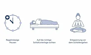 Regelmäßige Pausen, guter Schlaf und Entspannung vor dem Zubettgehen helfen, Stress zu reduzieren.