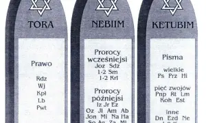 Jak powstał Stary Testament? Od ustnych podań do kanonu