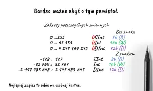 Czy system binarny liczy więcej niż 1024? Zaskakujące fakty o liczbach
