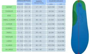 Tabela rozmiarów obuwia z długością wkładki. Rozmiar 44 odpowiada 29 cm długości wkładki.